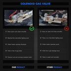 92078 RV Water Heater Gas Control Valve Compatible with Dometic Atwood 6 Gallon Water Heater G6A-8E G6A-6E G6A-4E GC6AA-10E | Solenoid Gas Valve Replaces# 93844, 93870