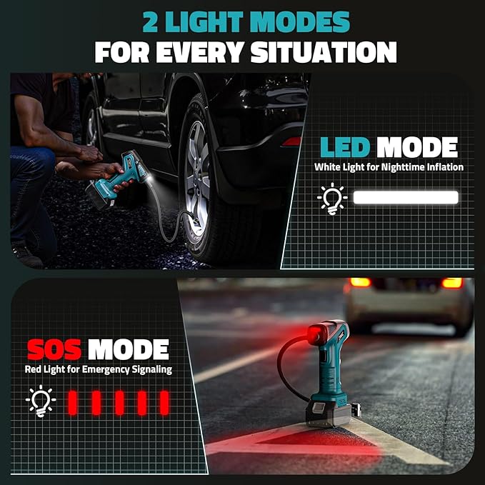 150PSI Tire Inflator Portable Air Compressor: Cordless Air Pump Compatible with Makita 18V Battery - Car Tire Pump with Digital Pressure Gauge & LED Light for Auto, Motorcycles(Bare Tool)