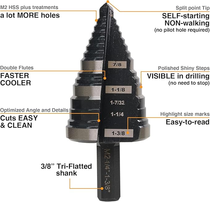 1/4 to 1-3/8 Inch Step Drill Bit Straight Grooved Double Fluted, M2 High Speed Steel Drill bits for Hole Drilling in Stainless Steel, Copper, Aluminum, Wood, Plastic