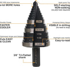 1/4 to 1-3/8 Inch Step Drill Bit Straight Grooved Double Fluted, M2 High Speed Steel Drill bits for Hole Drilling in Stainless Steel, Copper, Aluminum, Wood, Plastic