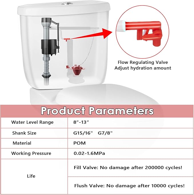 Saillong 4 Sets Toilet Float Replacement Kit, Universal Toilet Flusher Replacement Kit and 2 Inch Flapper Replacement, High-Performance Tank Water Control and Fill Valve