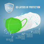 WWDOLL KN95 Face Mask 50 Pack, 5-Layers Breathable KN95 Masks, Green