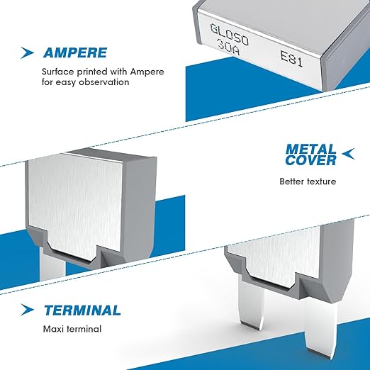 GLOSO Maxi Blade Circuit Breaker 40A AMP, T1 Auto Reset (40A)