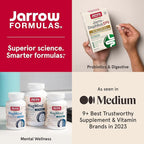 Jarrow Formulas QH-Absorb 100 mg Max Absorption- CoQ10 Ubiquinol- Up to 60 Servings (Softgels) - Supports Mitochondrial Health, Cellular Energy Production & Healthy Cardiovascular Function, Pack of 12