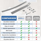 Toliet Seat Anchor Kit for Kohler 84999 Toilet Parts, for Kohler Toilet Seat Parts, Replace K-84999 K-3386 K-3393 K-3398 K-3564 K-14338 K-3607