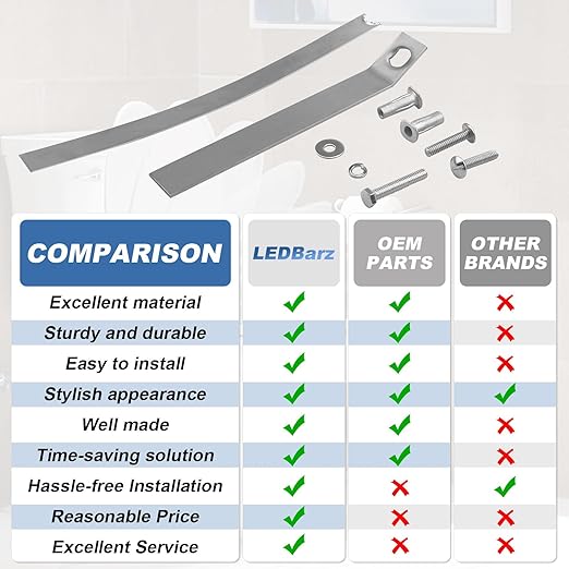 Toliet Seat Anchor Kit for Kohler 84999 Toilet Parts, for Kohler Toilet Seat Parts, Replace K-84999 K-3386 K-3393 K-3398 K-3564 K-14338 K-3607