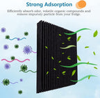 Refrigerator Air Filter Replacement 6 Pack - Carbon Activated Filter Compatible with Frigidaire & Electrolux Pure Air Ultra Reduce Odors for EAFCBF, PAULTRA, RAF1150 242061001,242047801, 242047804