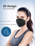 HUHETA KN95 Face Mask 20 Packs, 5 Layer Safety Mask with Elastic Ear Loop and Nose Bridge Clip, Filter Efficiency Over 95%, Protective Masks for Indoor and Outdoor Use (Black Mask)