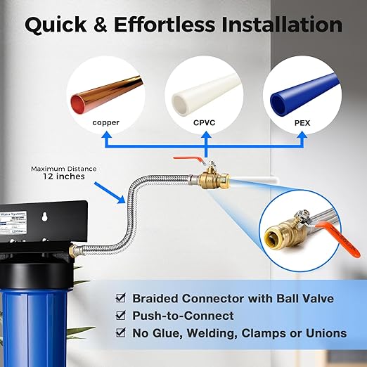 iSpring WGB32B-MKS+AHPF12MNPT16X2 3-Stage Whole House Water Filter System w/ 3/4'' Push-Fit Stainless Steel Hose Connectors, Reduces Iron, Hydrogen Sulfide, Lead, Chlorine, Chloramine, Manganese