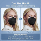 HUHETA 50 Packs KN95 Face Mask 5-Ply Breathable & Comfortable Filter Safety Mask (50PCS-MTC II Color)
