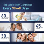 8 Pcs Filter Elements Replacement for ATQ Sink Faucet Extender Swivel Aerator (Aer ator1080) carbon fiber filter cartridges Removes Chlorine Fluoride Heavy Metal(1080° Aerator-8 Carbon Fiber Filter)