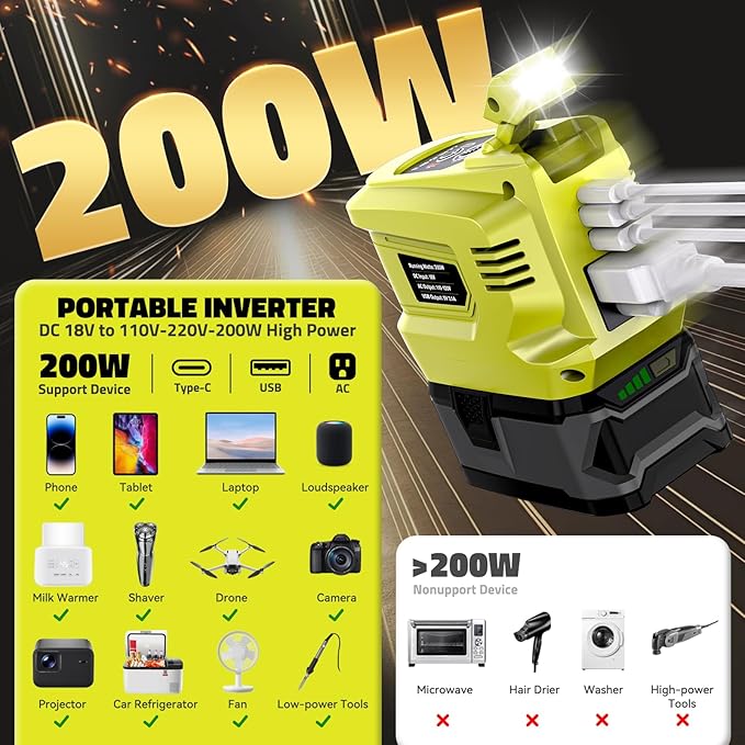 200W Portable Power Inverter Compatible with Ryobi 18V,Ecarke Real 200W Outdoor Generato Battery Converter with 2 USB&LED&AC Battery Powered Outlet,Convert DC 18V to AC 110V Portable Power Station
