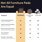 CasterMaster Non Slip Furniture Pads - 2 in x 2 in Brown 4 Pack - Chair Leg Floor Protectors & Furniture Sliders for Hardwood, Vinyl & Tile Floors - Bed Stoppers