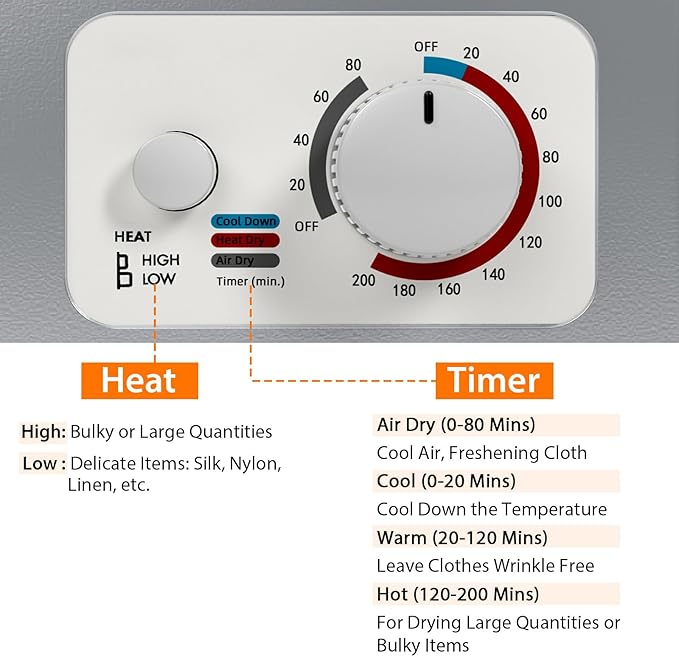 ARLIME Compact Laundry Dryer, Portable Clothes Dryers W/4 Automatic Drying Mode, Small Electric Laundry Dryer W/Stainless Steel Drum & Control Panel For Apartments, Dorm 110V 900W, Silver