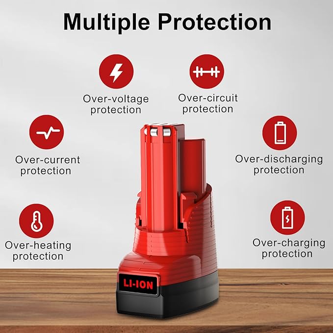 Mrupoo 12V 2500mAh Replacement Battery Compatible with Milwaukee 2500mAh Power Tools Red