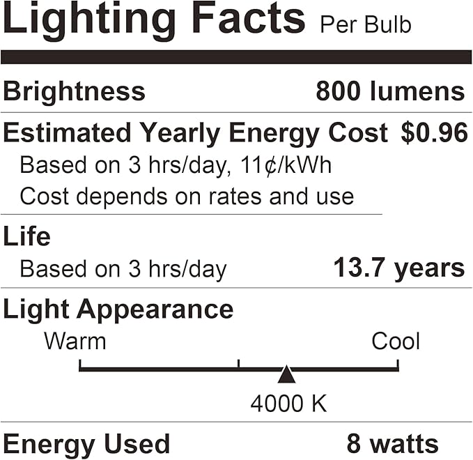 BUBO A19 LED Light Bulbs, 60 Watt Equivalent LED Bulbs, Cool White 4000K, 800 Lumens, E26 Standard Base, Non-Dimmable, 8W Cool White LED Bulbs for Bedroom Living Room Home Office, 24 Pack
