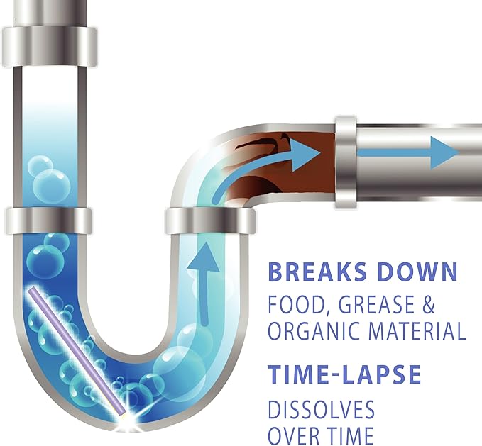 SANI 360° Sani Sticks Drain Cleaner and Deodorizer, 24 Count, Lavender Scent Enzyme Pipe Cleaners, Eliminate Odors, Prevent Clogged Drains, Safe for Sinks, Bathtub Drains, Septic Tanks