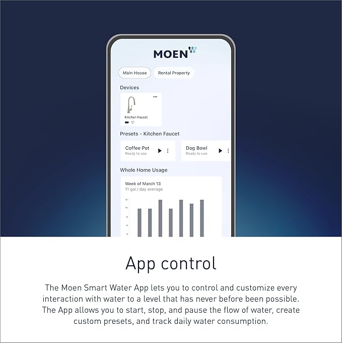 Moen Essie Spot Resist Stainless Smart Faucet Touchless Pull Down Sprayer Kitchen Faucet with Voice Control and Power Boost, 87014EVSRS