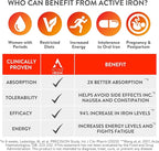 Active Iron High Potency Iron Supplement, 2X Better Absorption & Non-Constipating, Helps Support Energy, Iron Pills for Women & Men, 25mg (60 Capsules)