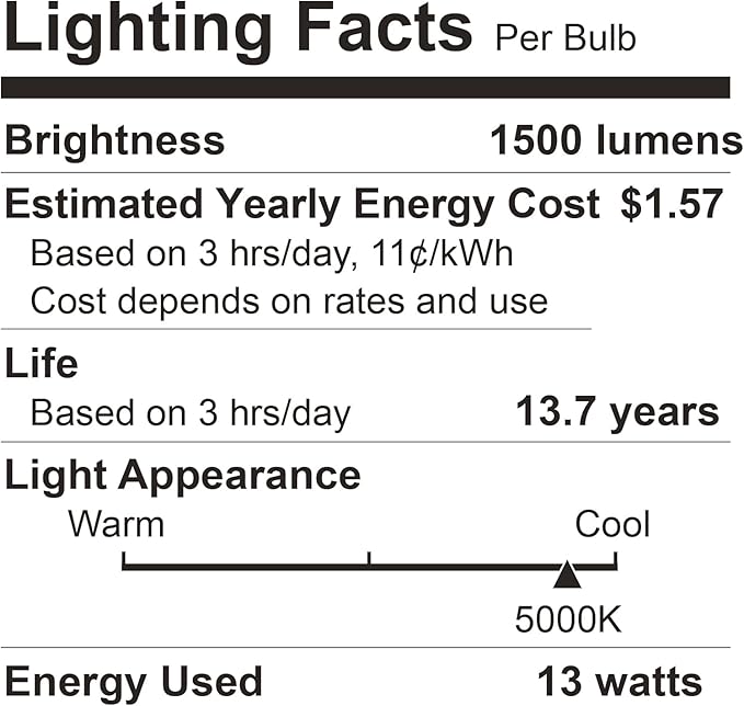 LED Light Bulbs, 100 Watt Equivalent LED Bulbs A19, 5000K Daylight, 1500 Lumens, E26 Standard Base, Non-Dimmable, 13W Warm White LED Bulb for Bedroom Living Room, 3 Pack