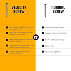 Velocity Interior 2 Inch Wood Screws Contractor Pack (Size #8, 435 Pcs) – Self Tapping Screws with Phillips Bits, Stick Tight Technology, Carbon Steel with Zinc Plating, Durable Storage Organizer