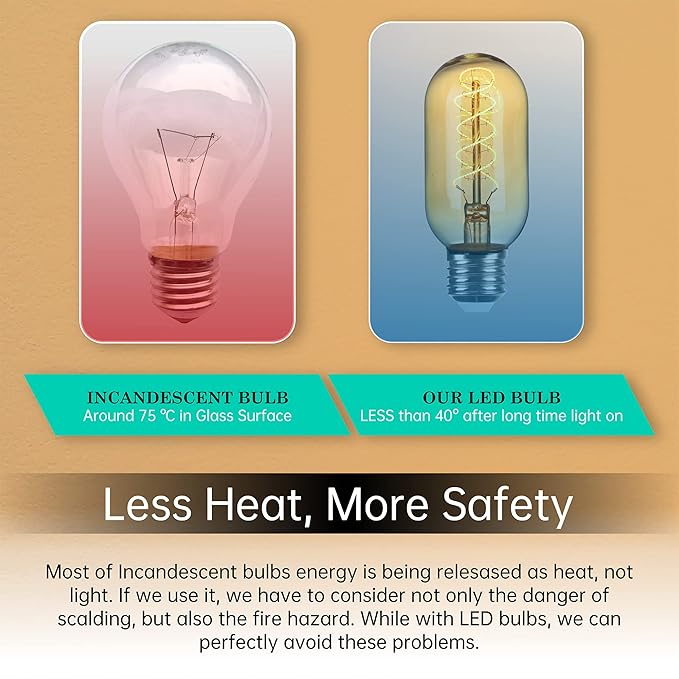 AMDTU LED Edison Vintage Light Bulbs 25 Watt Equivalent 4W E26 Base Amber Warm Yellow Filament Non Dimmable T45 Tubular Bulb Soft Warm 2200K 4 Pack 200 Lumens Ideal for Lamps,Pendants,Wall Sconces