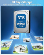 【130° Wide-Angle & 90 Days Storage】 Wired Dome Security Camera System, Home Video Surveillance Camera Systems, Outdoor/Indoor POE IP Cameras