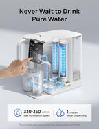 Dreo Reverse Osmosis Water Filter Countertop, 7-Stage RO Water Filtration System, Installation-Free, Reduce TDS, Water Filter Pitcher for Home, Kitchen, 3:1 Pure to Drain, WF511 Upgraded