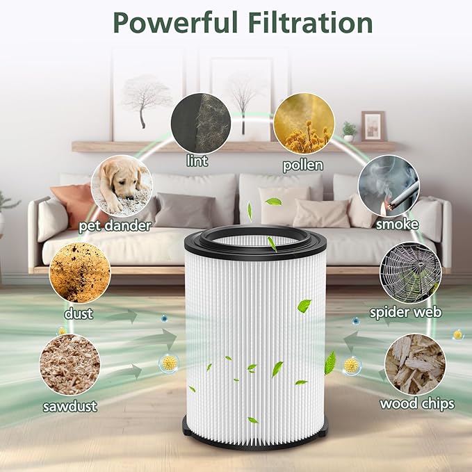 2 Pack VF4000 Replacement Filter for RIDGID, Standard Wet/Dry Vac Filter Vf4000 Compatible with RIDGID Vacs Wet Dry 5-20 Gal, 6-9 Gal Husky Vacuum & CRAFTSMAN Shop Vacuum 17816 9-17816