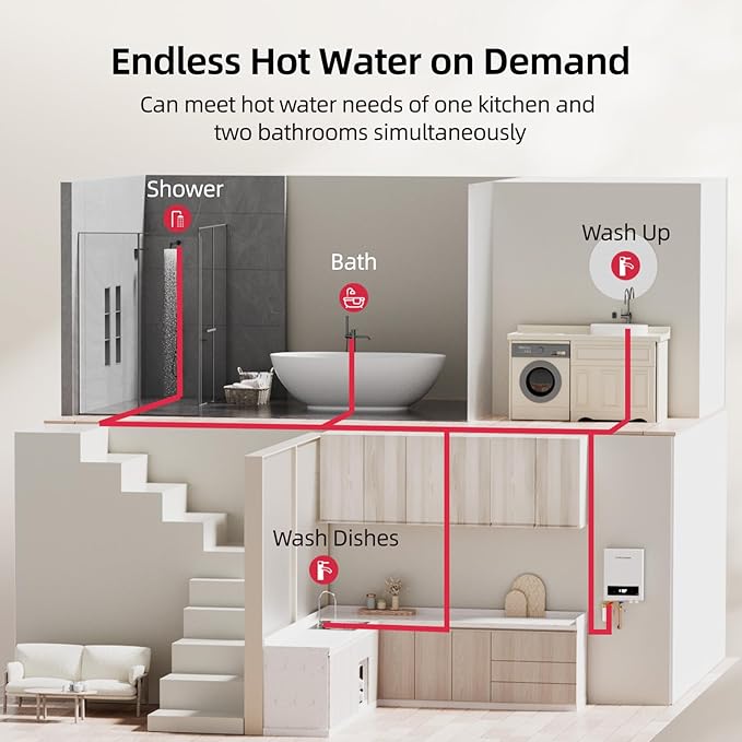 24kW Electric Tankless Water Heater - MIZUDO 240V Instant Hot Water for Whole House | Up to 5.55 GPM | 3-4 Outlets Simultaneous | ETL Certified