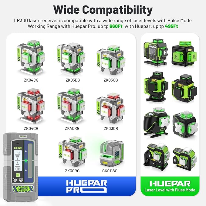 Laser Detector, Huepar Pro LCD & LED Laser Receiver LR300 for Laser Level -Green&Red Beams Outdoor, Compatible with Huepar & Pro Laser Levels with Pulse Mode, Up to 660Ft, IP65, Magnet, Clamp Included