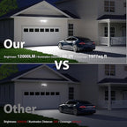 Onforu 120W 12000LM LED Security Lights Motion Sensor Outdoor, Dusk to Dawn Flood Lighting, 5 Heads 360° Wide Angle Illumination, 6500K IP65 Waterproof Hardwired Floodlight Motion Detection (Black)