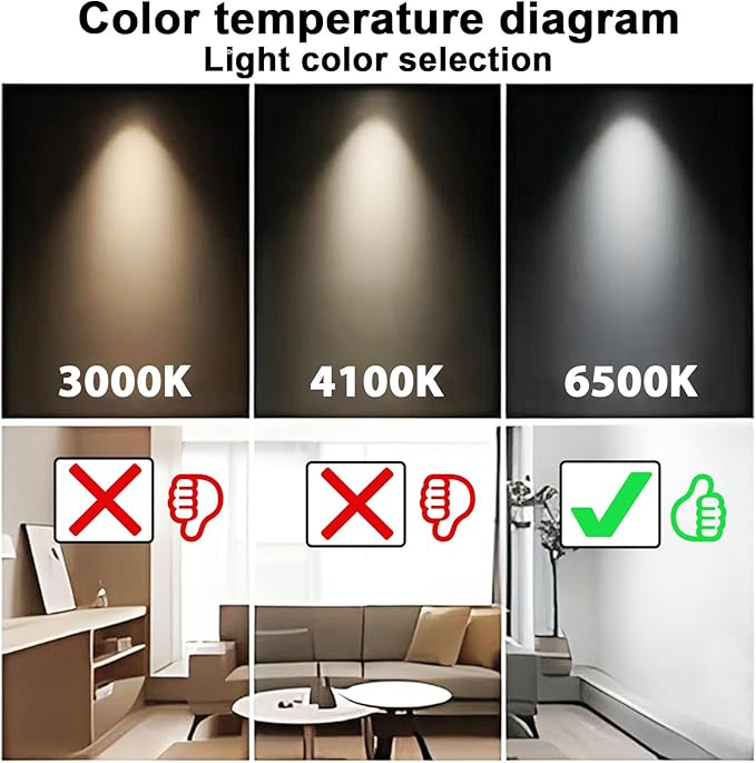 T12 48 Inches 40 Watt Fluorescent Tube, F40T12/865 Light Bulb, 6500K Daylight, 3050 Lumens, 4ft Fluorescent Bulb, G13 Bi-Pin Base 9 Count