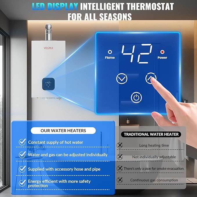 Propane Tankless Water Heater, 4.21GPM 16L Indoor,Constant propane water heater,Instant Hot Propane Gas Water Heater with Fahrenheit Digital Display,Multi-Protection