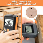 Pinless Wood Moisture Meter, Upgraded Version Inductive Pinless Tools Intelligent Moisture Meter Digital Moisture Meter for Wood (Range 4% - 80% RH; Accuracy: 0.5%), MD918