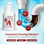 PEQUA INDUSTRIES 64 oz Pequa Heavy Duty Drain Opener - Powerful, Non-Acid, Fast-Acting Formula, Safe for All Pipes, Industrial strength Drain Cleaner for Sinks, Tubs, Septic Tanks (Pack of 4)