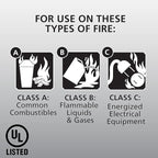 Kidde Pro 210 2A:10-B:C Fire Extinguisher, Rechargeable, Multi-Purpose for Home & Office, 4 lbs., Mounting Bracket Included , Red