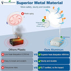 DLLT LED Recessed Ceiling Light: 6 Pack 6 Inch Slim Recessed Lighting for Kitchen - 5CCT Dimmable Canless Wafer Downlight for Living Room - 1200LM Brightness 12W Can Lights for Bedroom ETL FCC