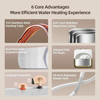 Electric Mini Tank Water Heater-4 Gallon Under Sink Instant Hot Water for RV, Camper, Kitchen, Food Truck, 120V 1500W, Wall or Floor Mounted