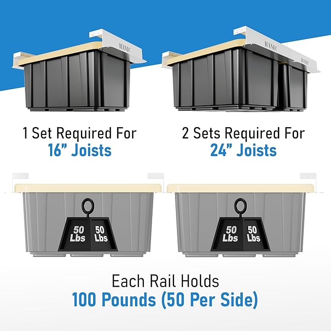 HANDT Overhead Garage Storage Rack, Connectable Heavy Duty Metal Ceiling Rails For Garage Storage Organization Shelving System, Hanging Racks For Tote Containers, Supports Up To 3 Bins, 2 Sets White