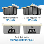 HANDT Overhead Garage Storage Rack, Connectable Heavy Duty Metal Ceiling Rails For Garage Storage Organization Shelving System, Hanging Racks For Tote Containers, Supports Up To 6 Bins, 4 Sets White