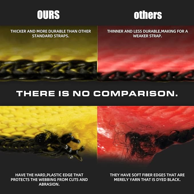 Heavy Duty 4-Pack Axle Tie Down Straps for Trailers - 2" x 114" Car Hauler Straps with Snap Hooks - 10,000 lbs Break Strength, 3300 lbs Capacity - DOT Certified Wheel Tie Downs (Yellow)