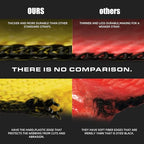 Heavy Duty 4-Pack Axle Tie Down Straps for Trailers - 2" x 114" Car Hauler Straps with Snap Hooks - 10,000 lbs Break Strength, 3300 lbs Capacity - DOT Certified Wheel Tie Downs (Yellow)