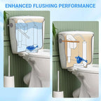 Toilet Flapper Replacement 2 Inch - Compatible with Most American Standard Kohler Fluidmaster Toto Gerber Toilets Tank Water Saving Rubber Flush Valve Flapper with Stainless Chain Blue 3 Pack