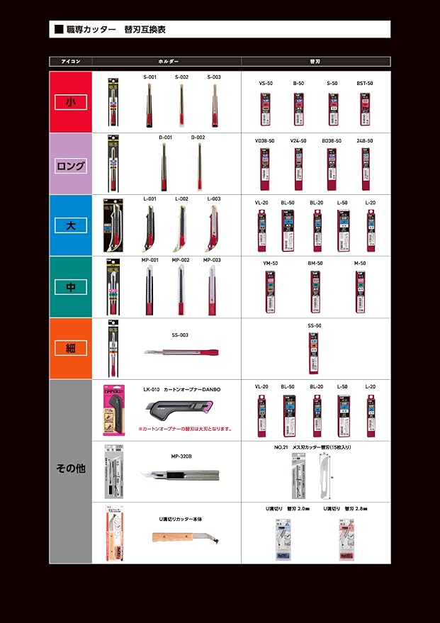 KAI 18mm Snap Blade Utility Knife (L-001), Multi-Purpose Retractable Black Carbon Steel Blade, Ultra Sharp, Professional Grade for Use with Wallpaper, Paper, Cardboard, Styrofoam, DIY - Made in JAPAN