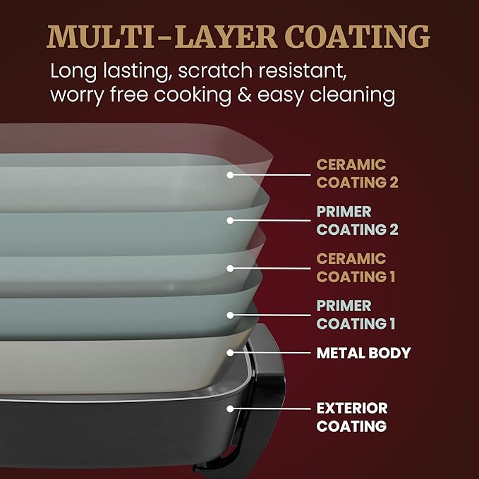 Elite Gourmet EG2615 15" x 12" x 4” Electric Skillet, Durable Xtra Deep Dish, PFAS Free Ceralast™ Ceramic Non-stick, 1500W Rapid Heat, Tempered Glass Vented Lid, Dishwasher Safe, 12.5 Qt., Black/Gray