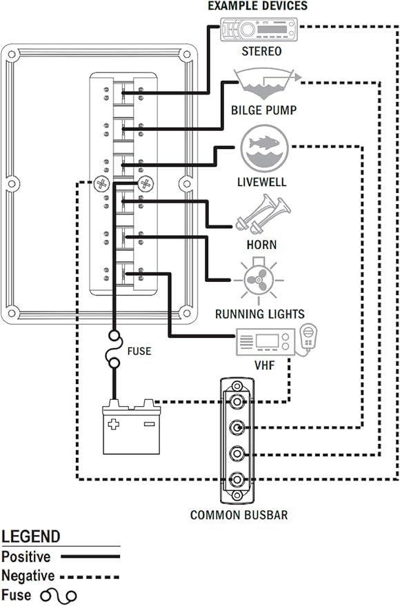 Blue Sea Systems 4322 Water-Resistant Circuit Breaker Switch Panel, Gray, 6 Positions