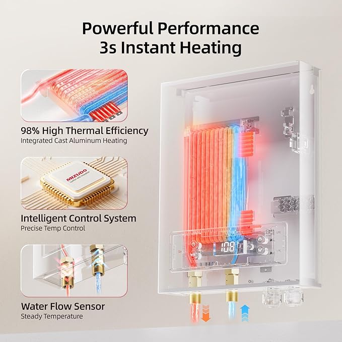 14kW Tankless Water Heater Electric, MIZUDO 240 Volt Instant Hot Water Heater, Up to 3.4 GPM for 2-3 Point of Use, with LED Digital Display, ETL Certified