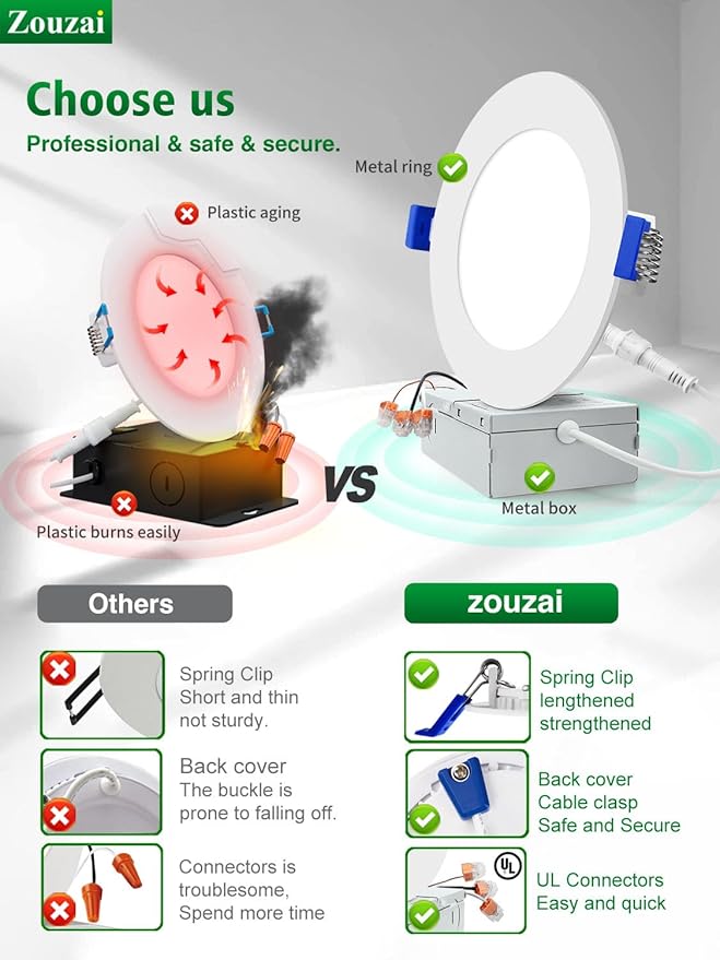 zouzai 20 Pack 4 Inch Ultra-Thin LED Recessed Ceiling Light with Junction Box 6000K Cool White Dimmable Can-Killer Downlight - ETL and Energy Star Certified