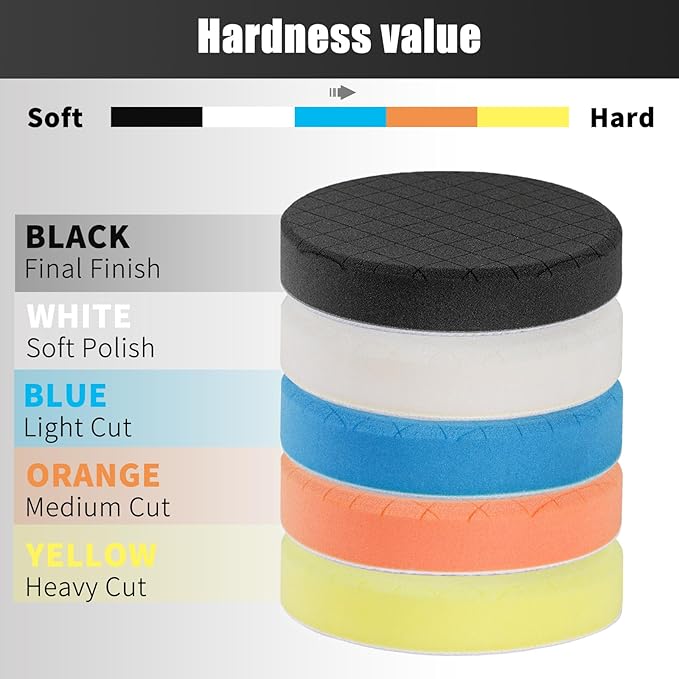 AVID POWER 6 Inch Buffing Polishing Pads 5Pcs for 6 Inch Backing Plate, Compound Buffing Sponge Pads for Car Buffer Polisher Compounding, Polishing and Waxing